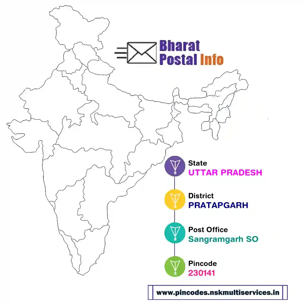 uttar pradesh-pratapgarh-sangramgarh so-230141